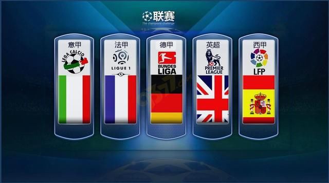 加自信